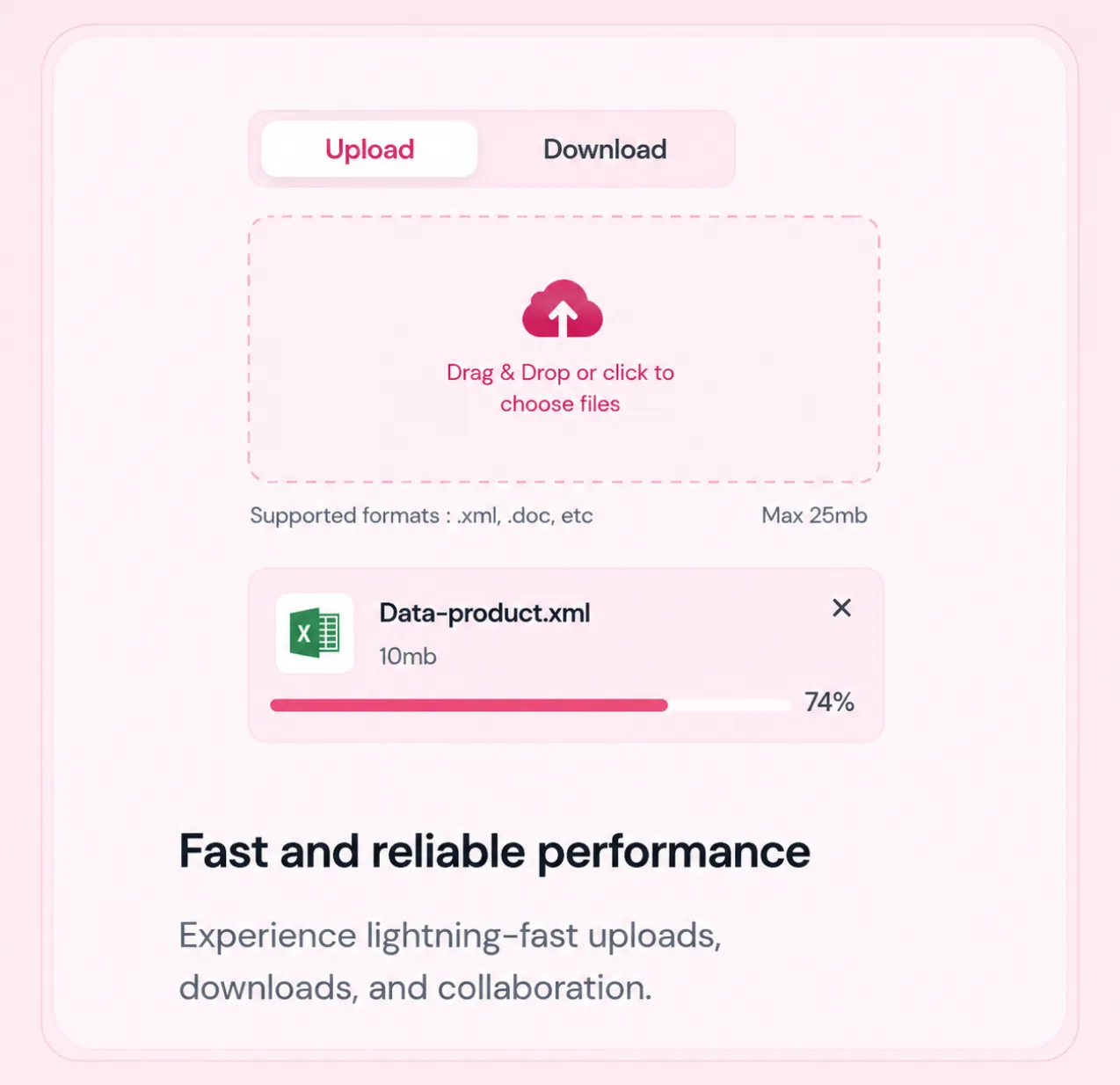 CloudKit Angular Template