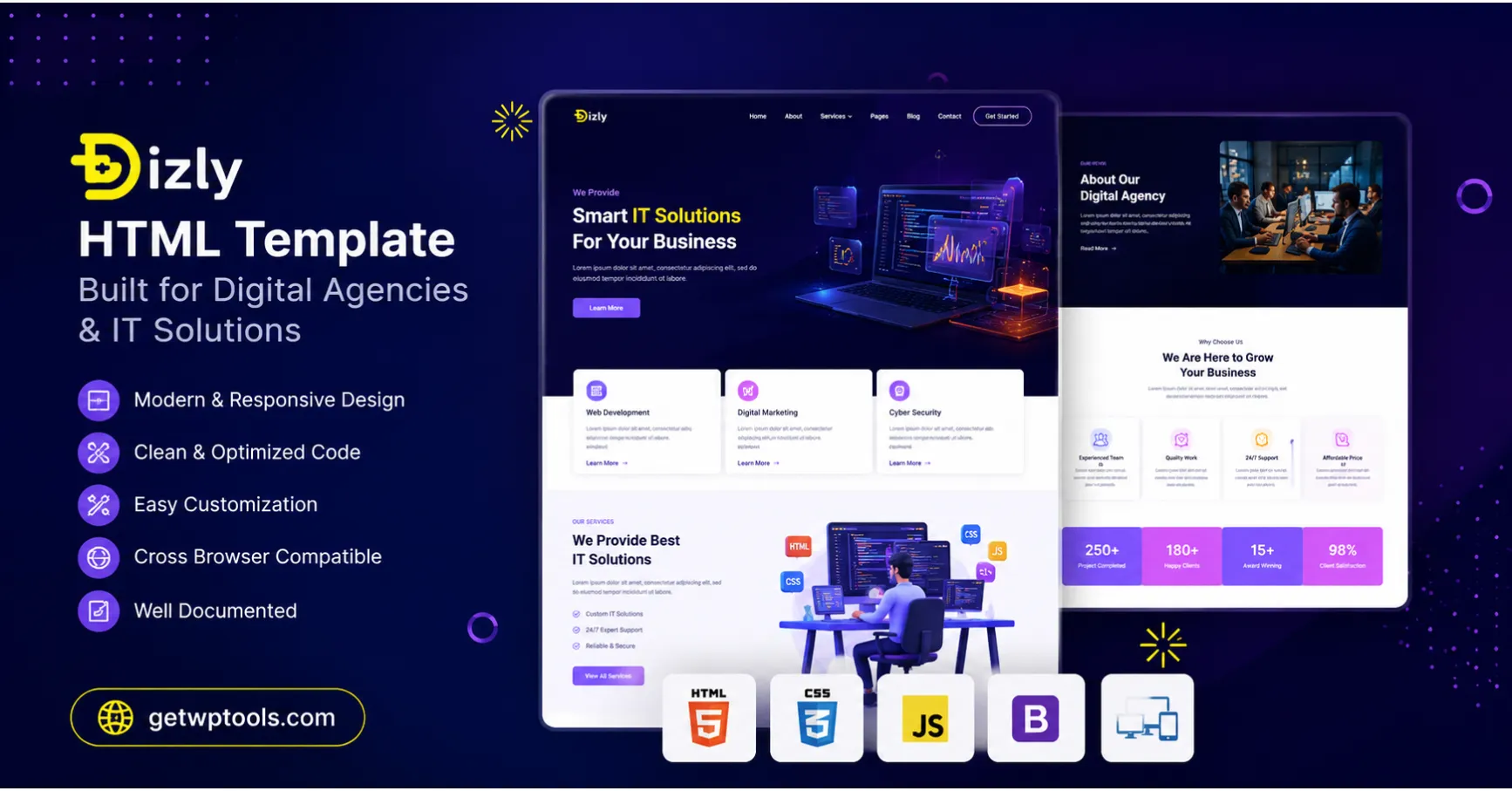 Dizly HTML Template