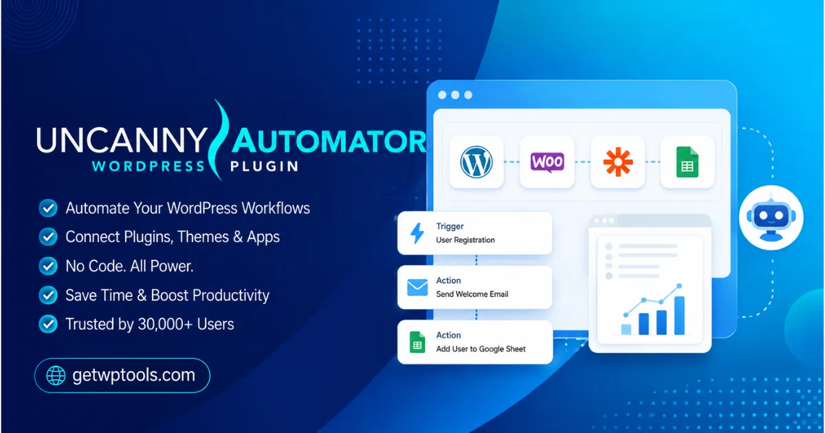 Uncanny Automator Pro WordPress Plugin