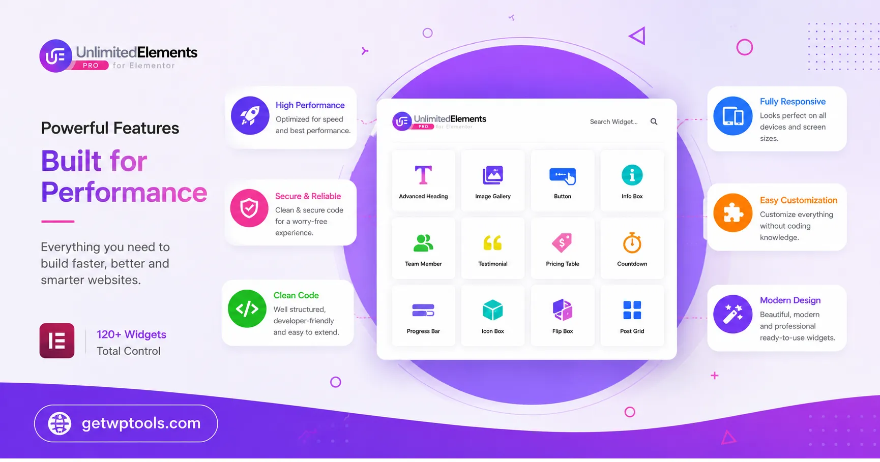 Unlimited Elements for Elementor Premium